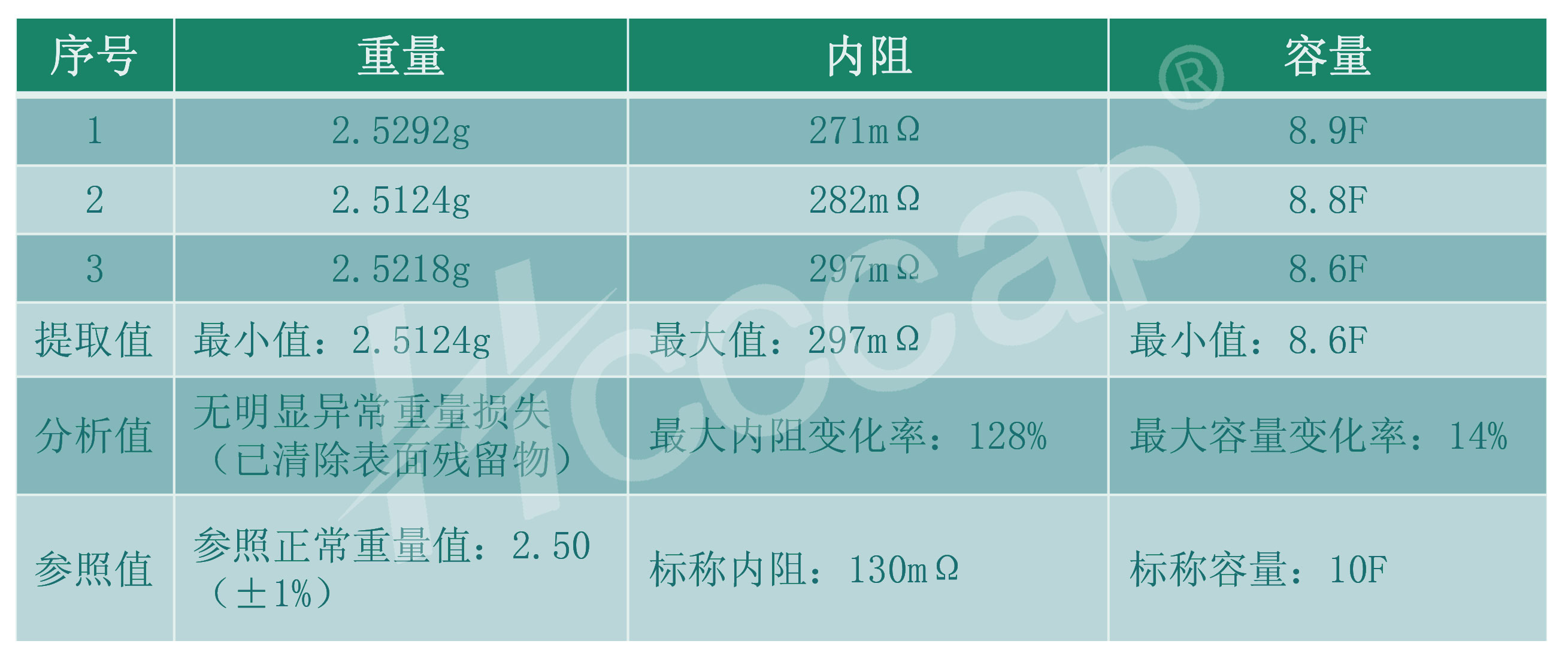 350vip浦京集团(集团)有限公司官网