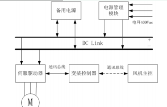 350vip浦京集团(集团)有限公司官网