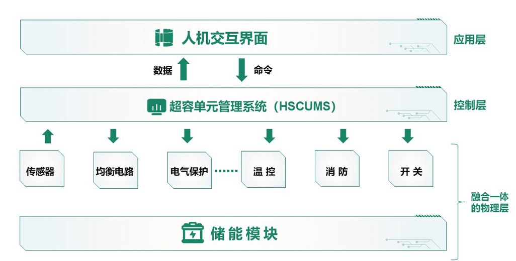 350vip浦京集团(集团)有限公司官网