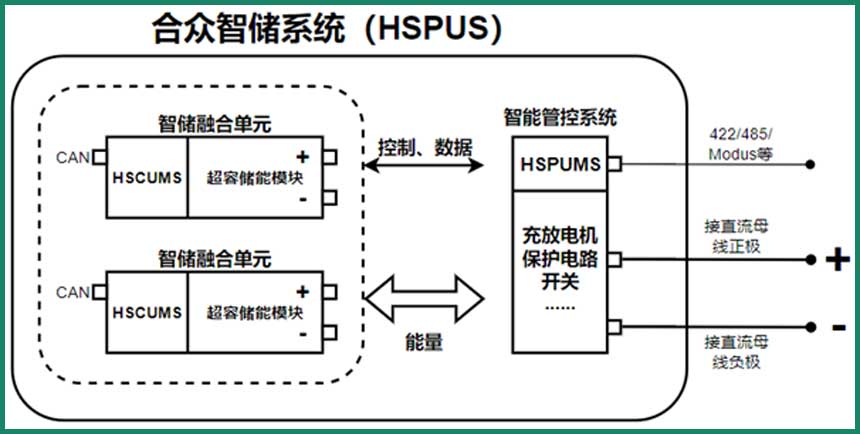 350vip浦京集团(集团)有限公司官网