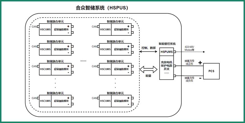350vip浦京集团(集团)有限公司官网