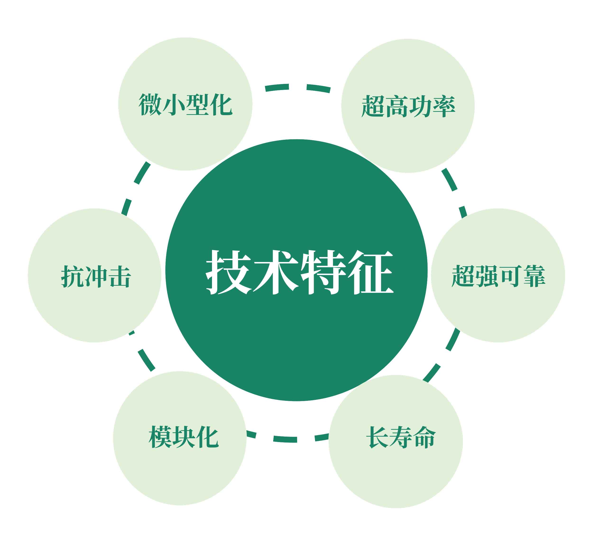 350vip浦京集团(集团)有限公司官网