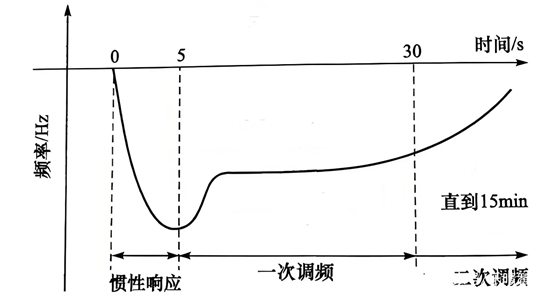 350vip浦京集团(集团)有限公司官网