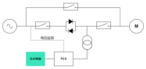 350vip浦京集团(集团)有限公司官网
