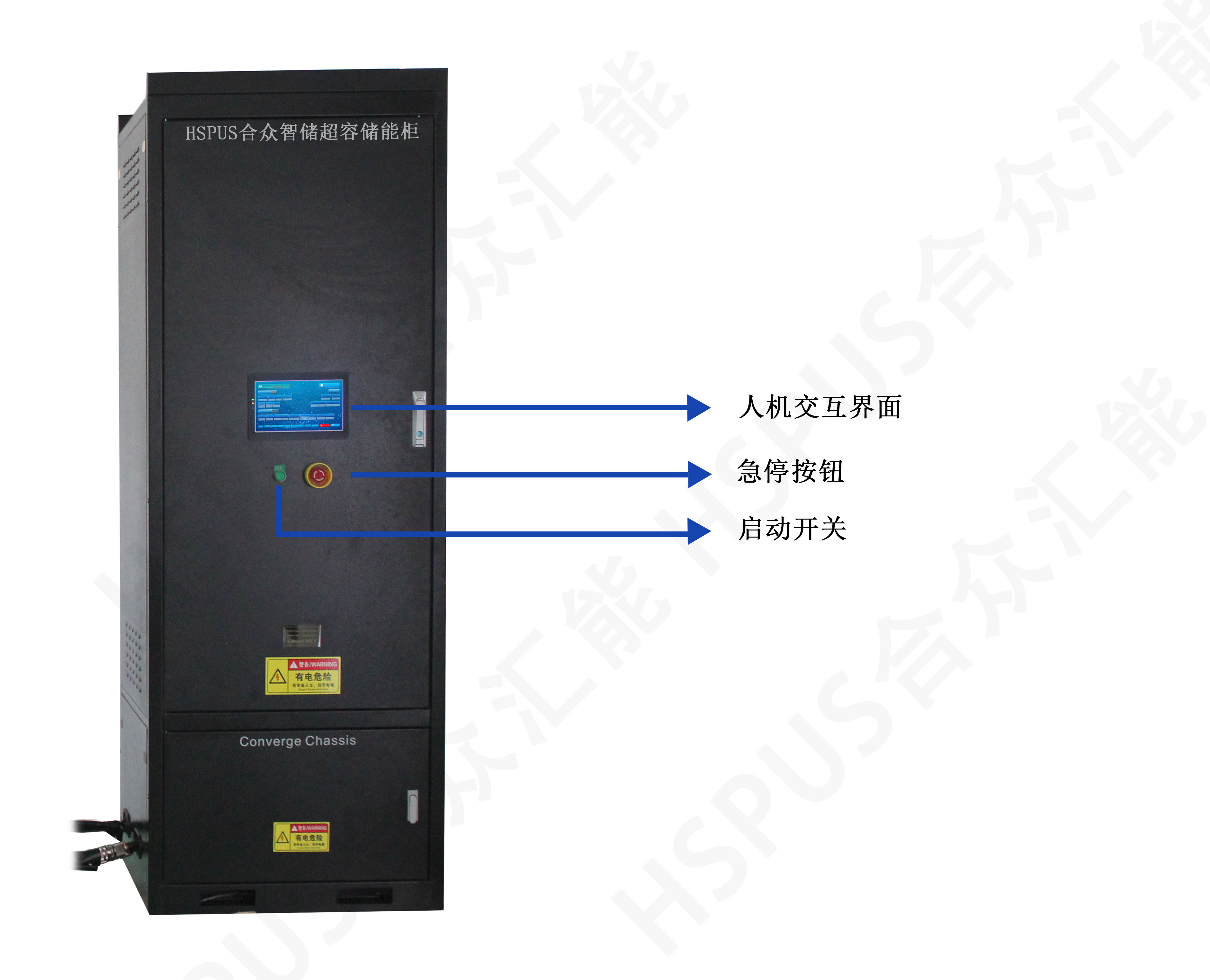 合众智储HSPUS超等电容功率赔偿柜-应对严苛瞬时功率需求